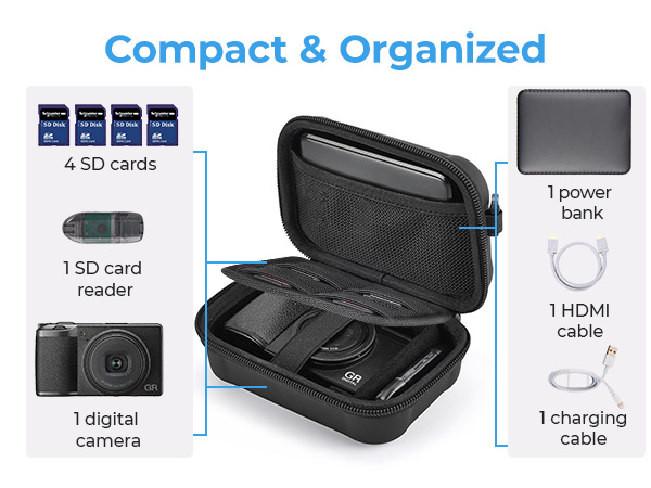 Compact & Organized