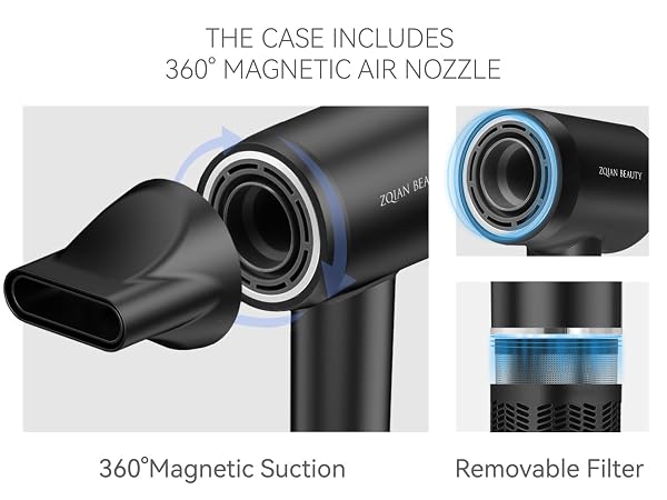 200 Million Negative Ionic Hair Dryer