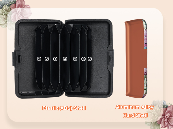 credit card holder