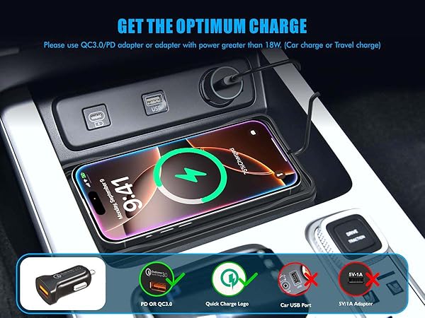 Car Charging Pad