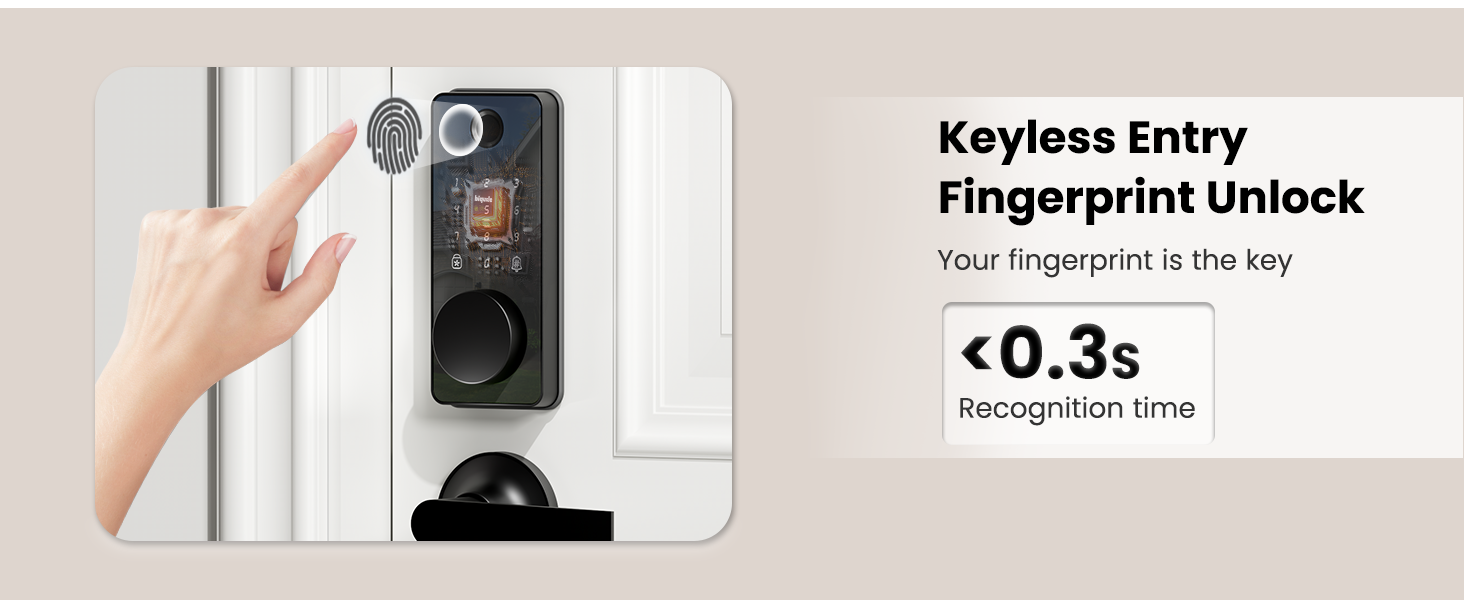 smart lock