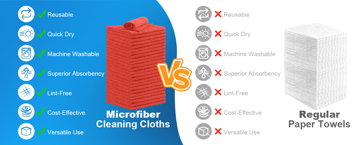 microfiber cleaning cloths