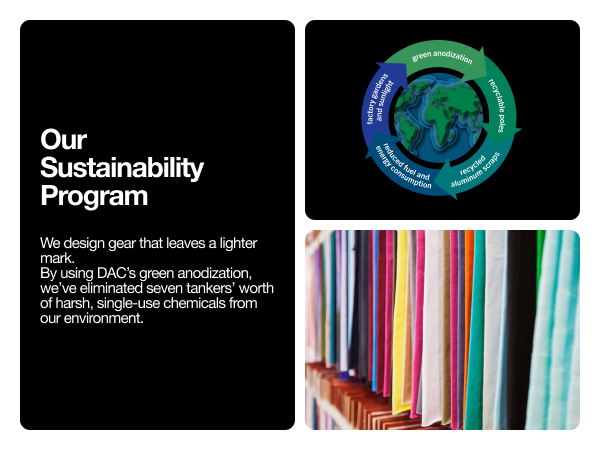 sustainability
