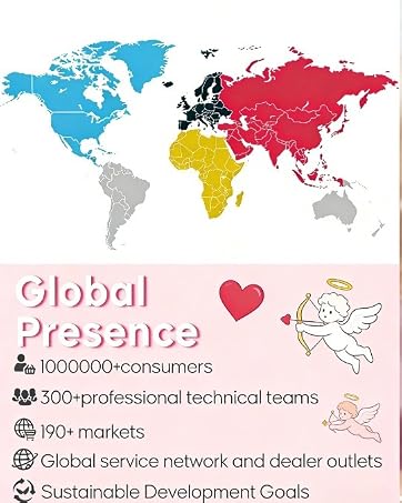 brand presence