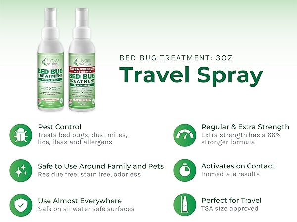 Benefits of the Travel Spray