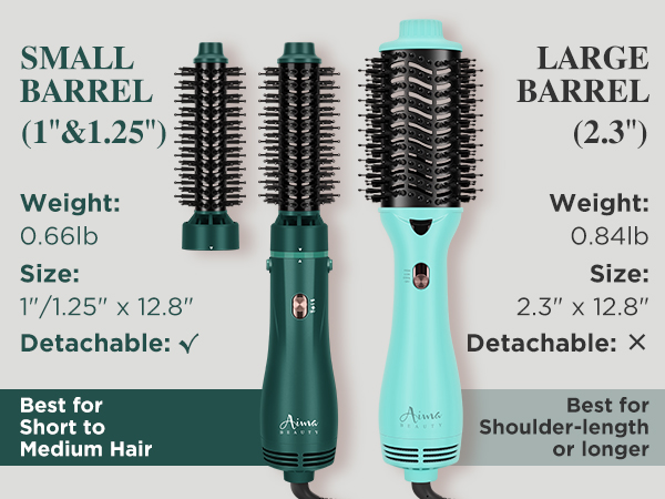 Sized for Styling Control, Interchangeable 1 and 1.25 inch Round Barrel