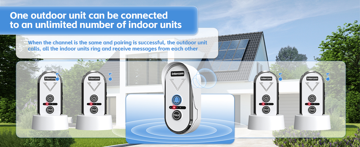 battery wireless doorbell