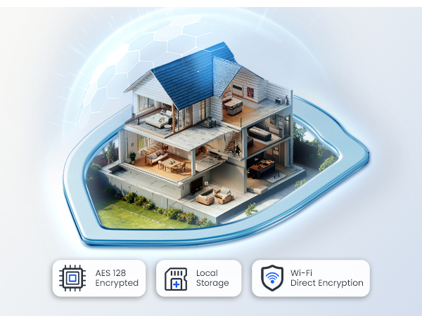 smart home