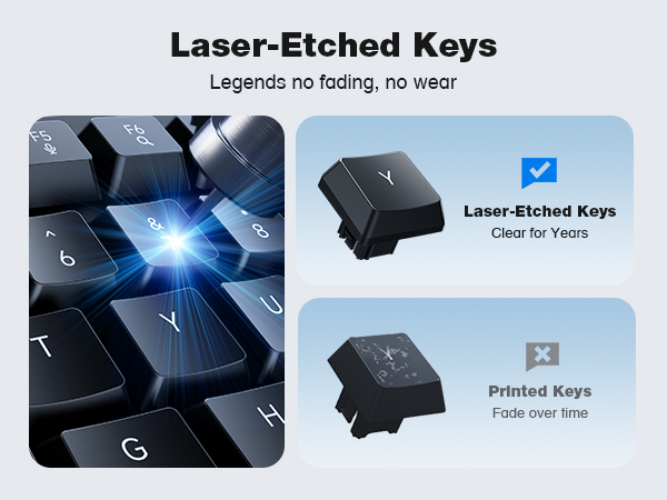 Laser-Etched Keys
