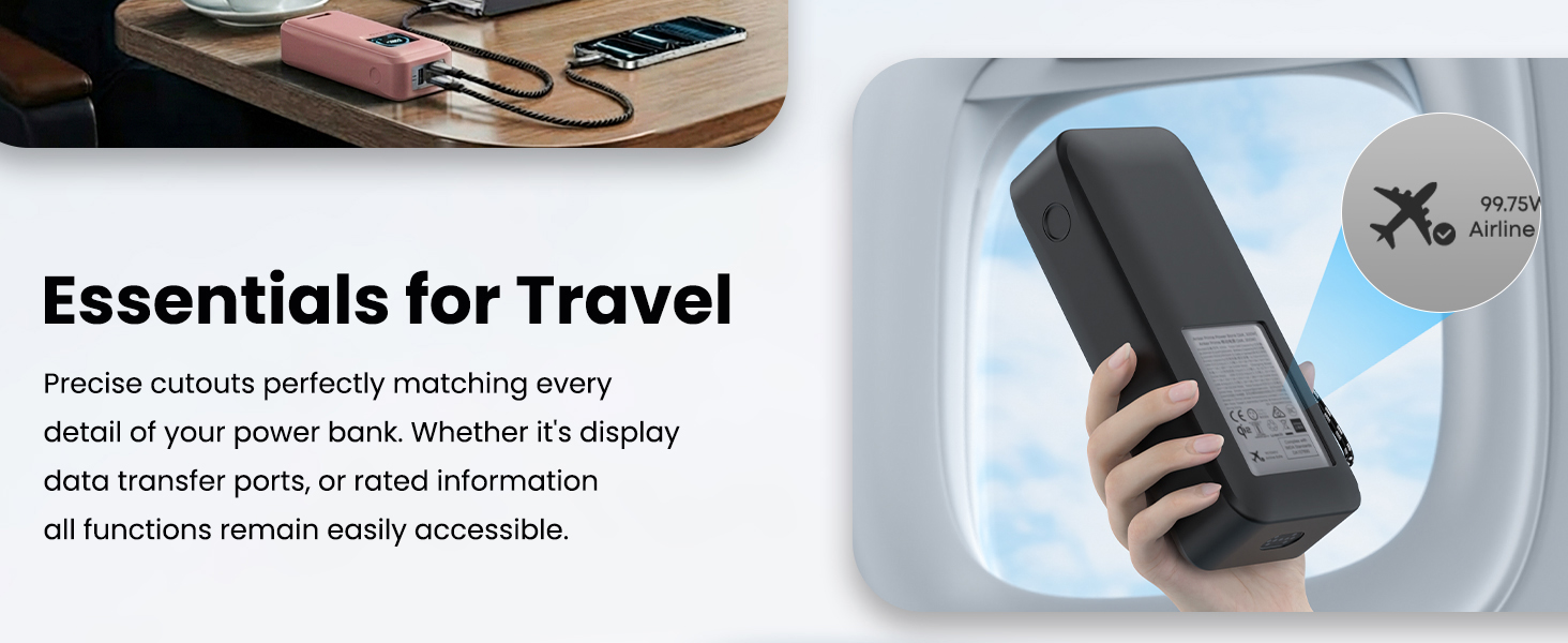 Anker Prime Power Bank 26,250Mah 300W Case