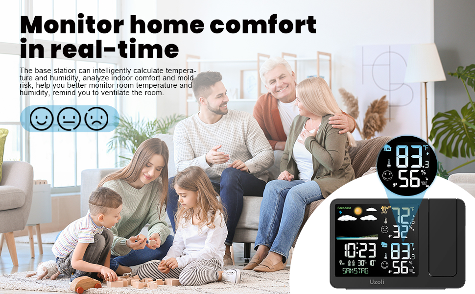 Projection alarm clock