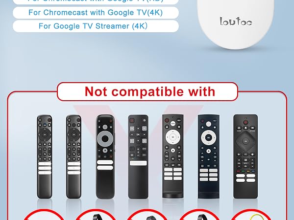 Replacement for Google-Chromecast-Remote