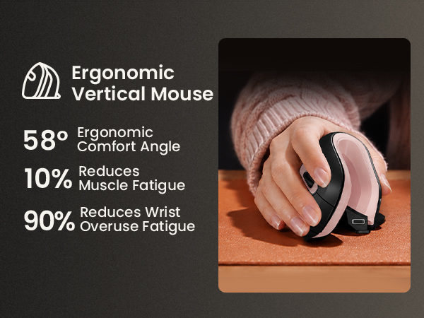 ergonomic mouse