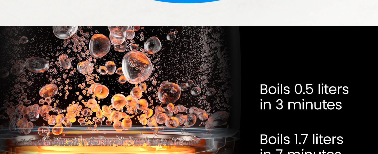 Boils 0.5 liters in 3 minutes