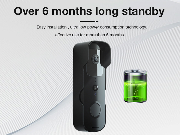 door camera wireless for apartment