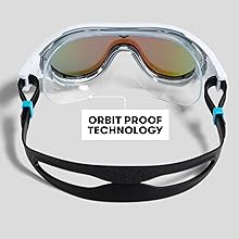 arena The One Swim Mask closeup with details on Orbit Proof technology for watertight fit