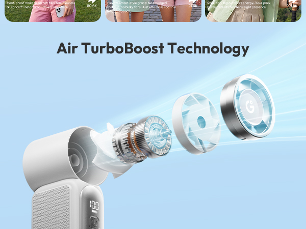 Gaiatop Portable Handheld Mini Fan