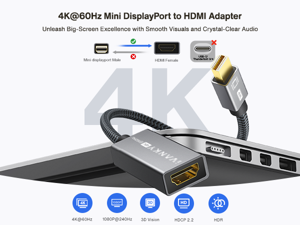 mini displayport to hdmi