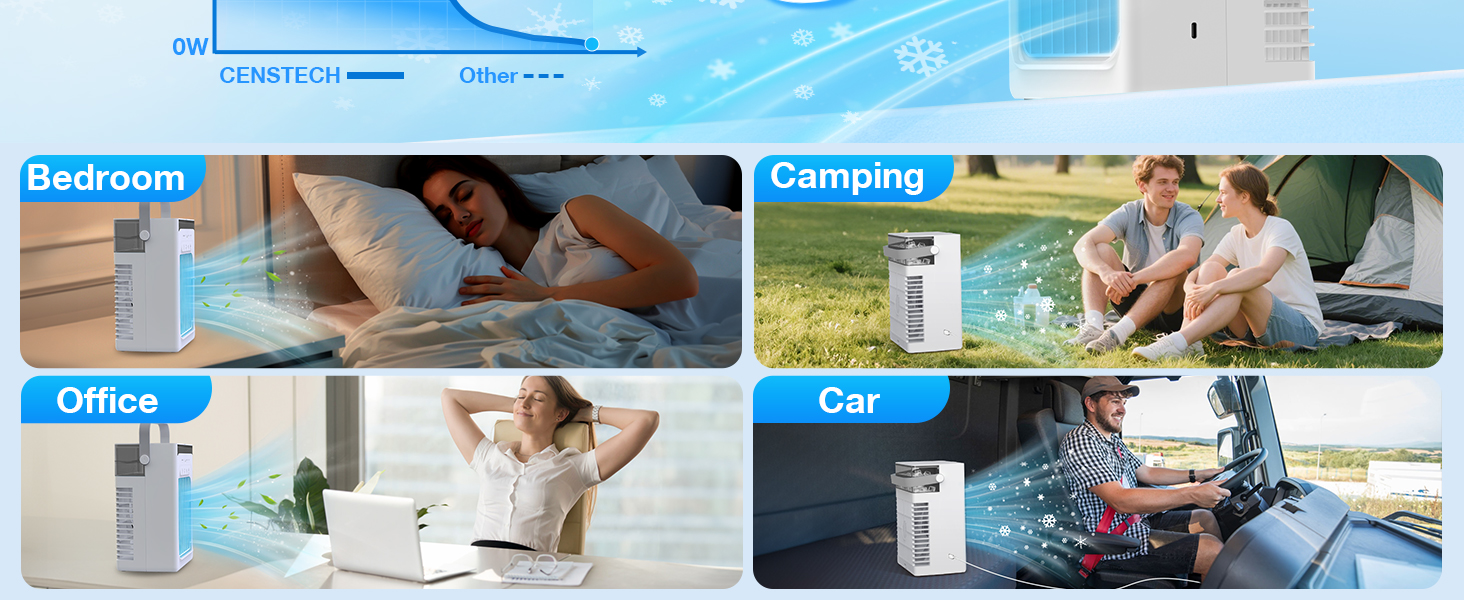 cool fan for camping