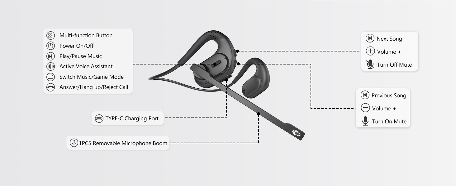 BANIGIPA Bluetooth Headset with Removable Microphone, Noise Cancelling Wireless Headset for Phones
