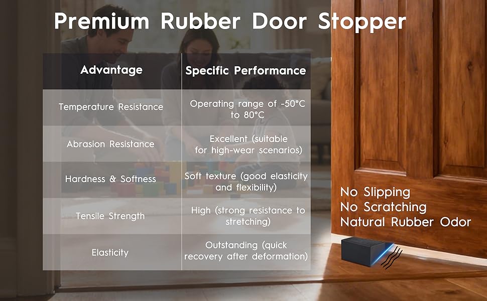 premium rubber door stoppers