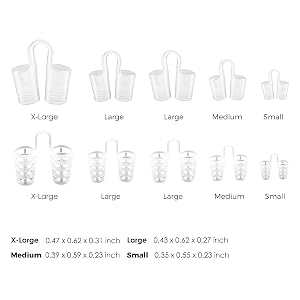 Nose vent sizes