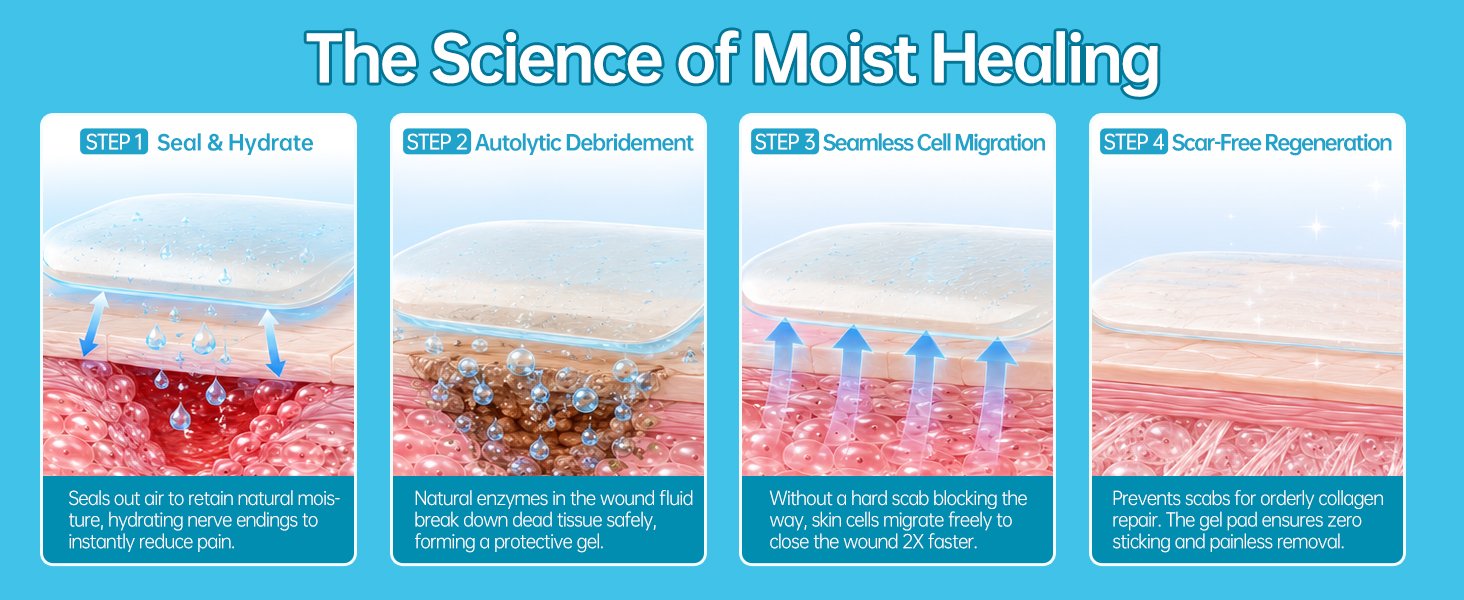 Moist Healing