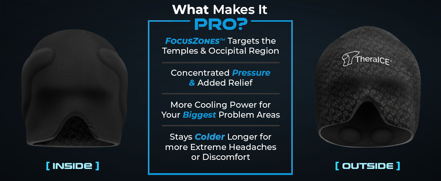 What Makes it PRO? Taking a Look Inside and Outside of the Cap