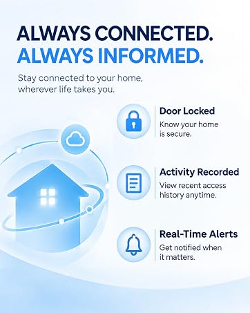 TOLOYE WiFi Smart Lock