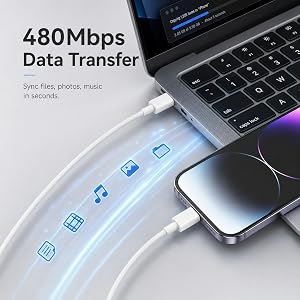 480MBPS