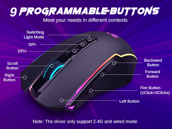 Programmable Gaming Mouse