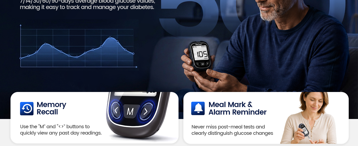 glucometer with meal mark and alarm