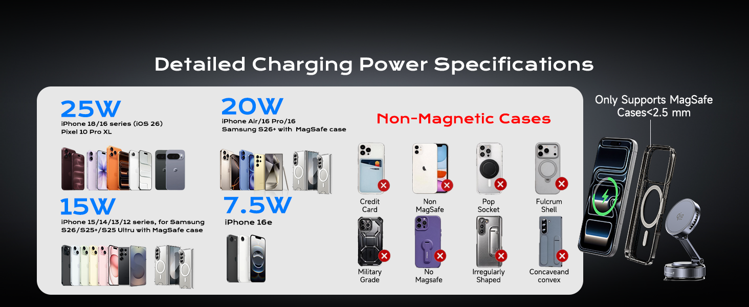 magsafe wireless charger,wireless charger for car,suction cup phone holder,truck phone mount