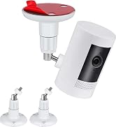 2 pack ring mount