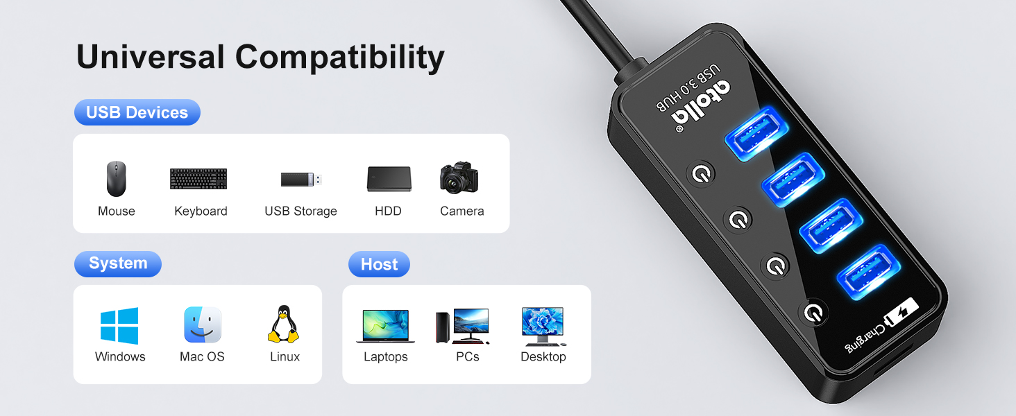 Compatible with mouse, keyboard, USB storage, HDD and camera; Windows, Mac, Linux; PC and laptop