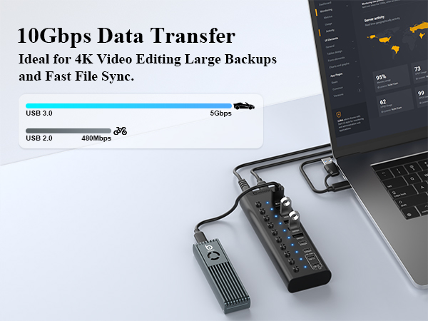 usb extender hub usb 3.2 hub