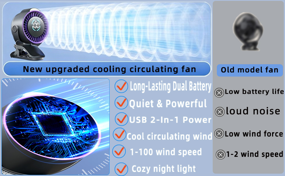 car seat fan