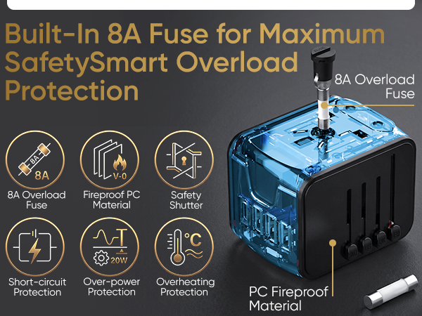 Built-In 8A Fuse for Maximum SaftetySmart Overload Protection