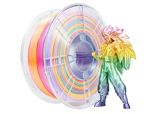 iBOSS Candy Rainbow Filament PLA Plus 1.75mm for 3D Printer +/- 0.02mm