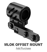 Flashlight Ring Mount