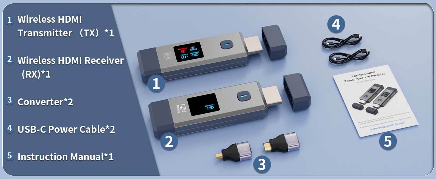 Wireless HDMI Transmitter and Receiver Extender