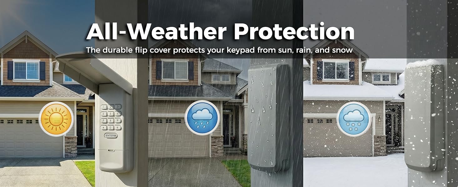 Waterproof garage door keypad with protective flip cover for outdoor durability garage door opener