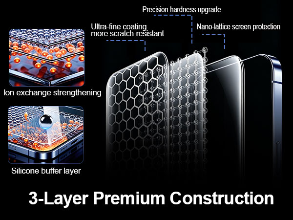 Screen Protector