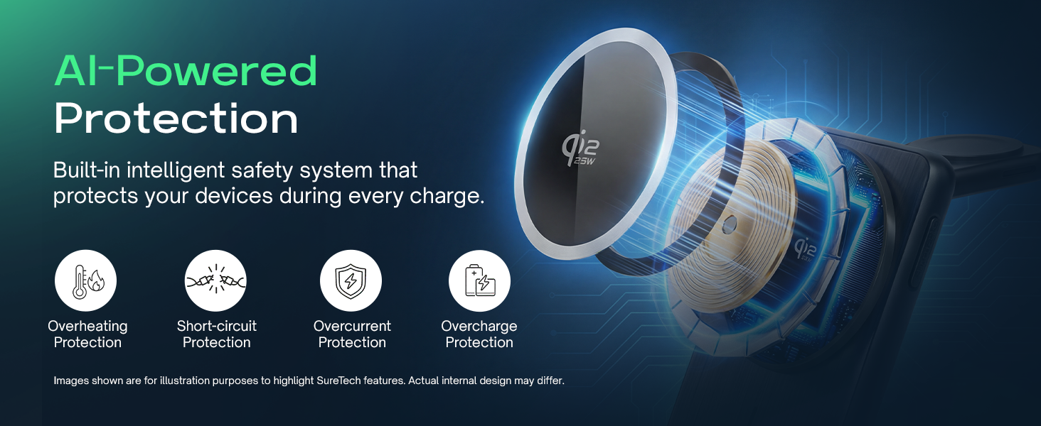 suretech charging station