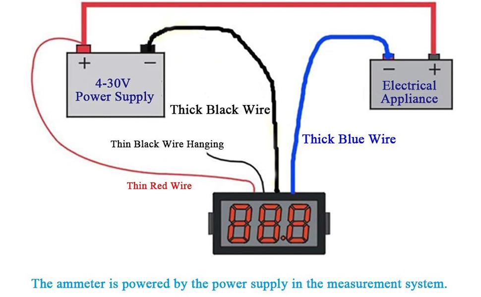 Taidacent 5 Digit Digital Meter