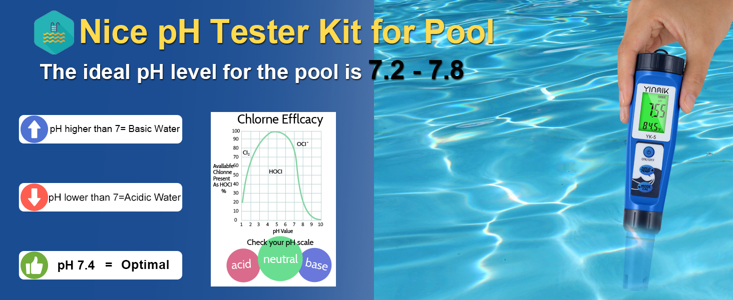 salt water tester for pools