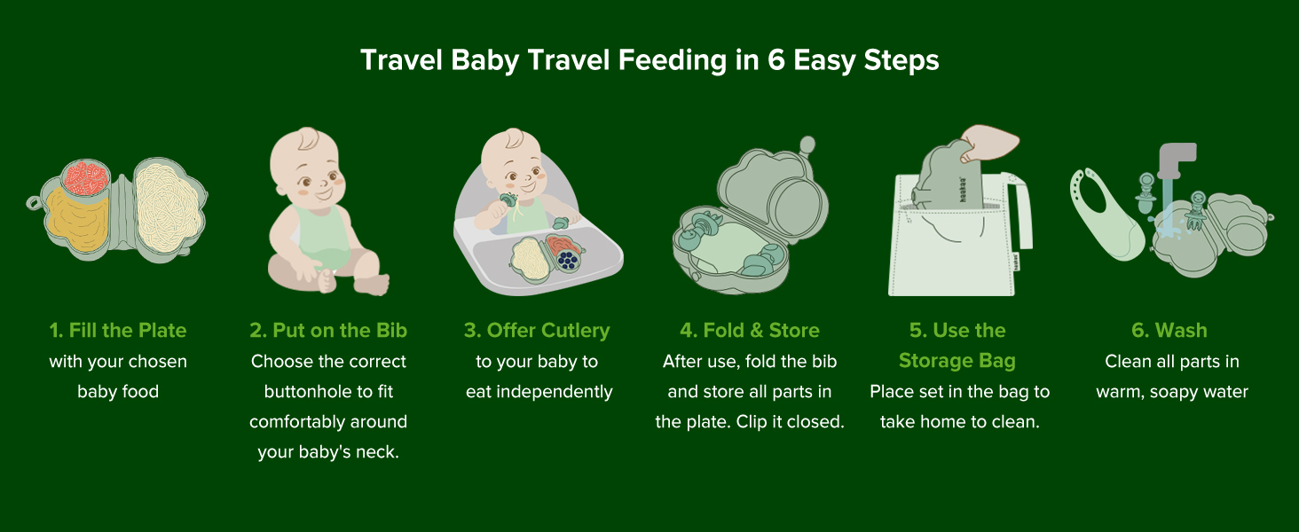 Travel Baby Feeding Set