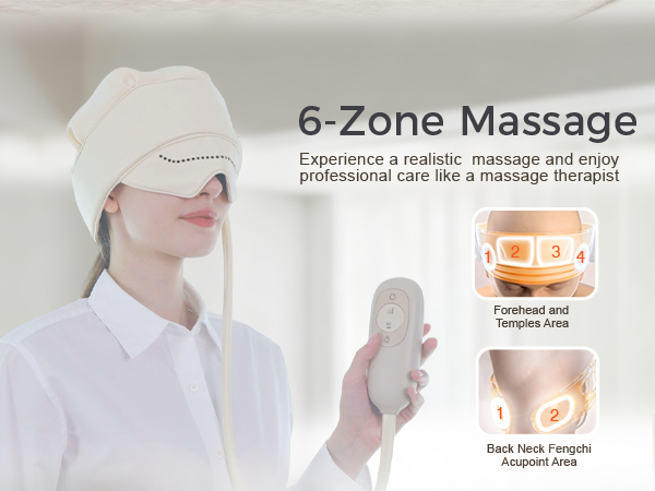 Professional-grade head and eye massage wrap-around design that target 6 key zones across your head.