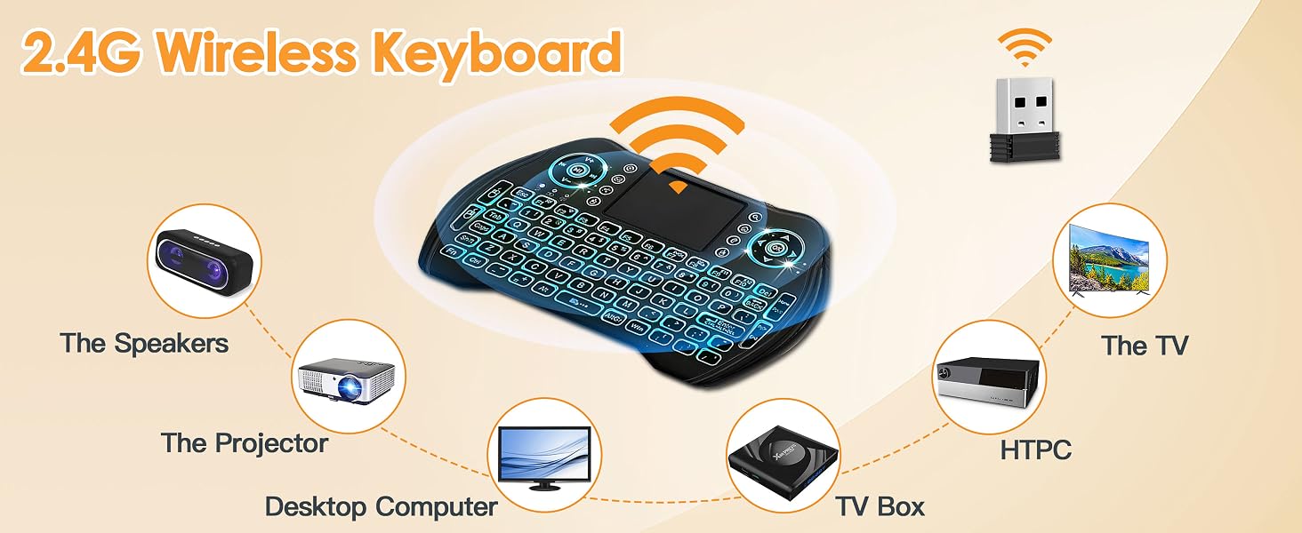2.4G wireless backlit keyboard and mouse support a variety of system devices