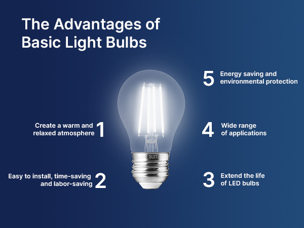 LED BULB